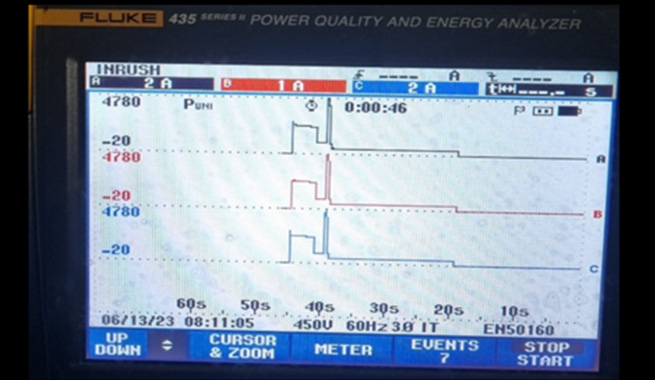 Ship's electric system 04